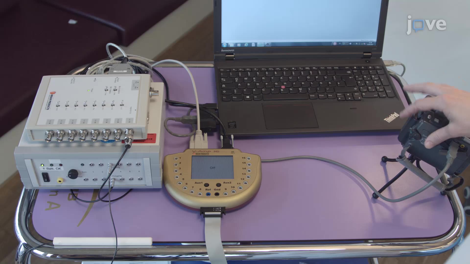 Measuring Pain-Evoked Brain Activity in Neonates Using a Flat-Tip Probe Coupled to EEG