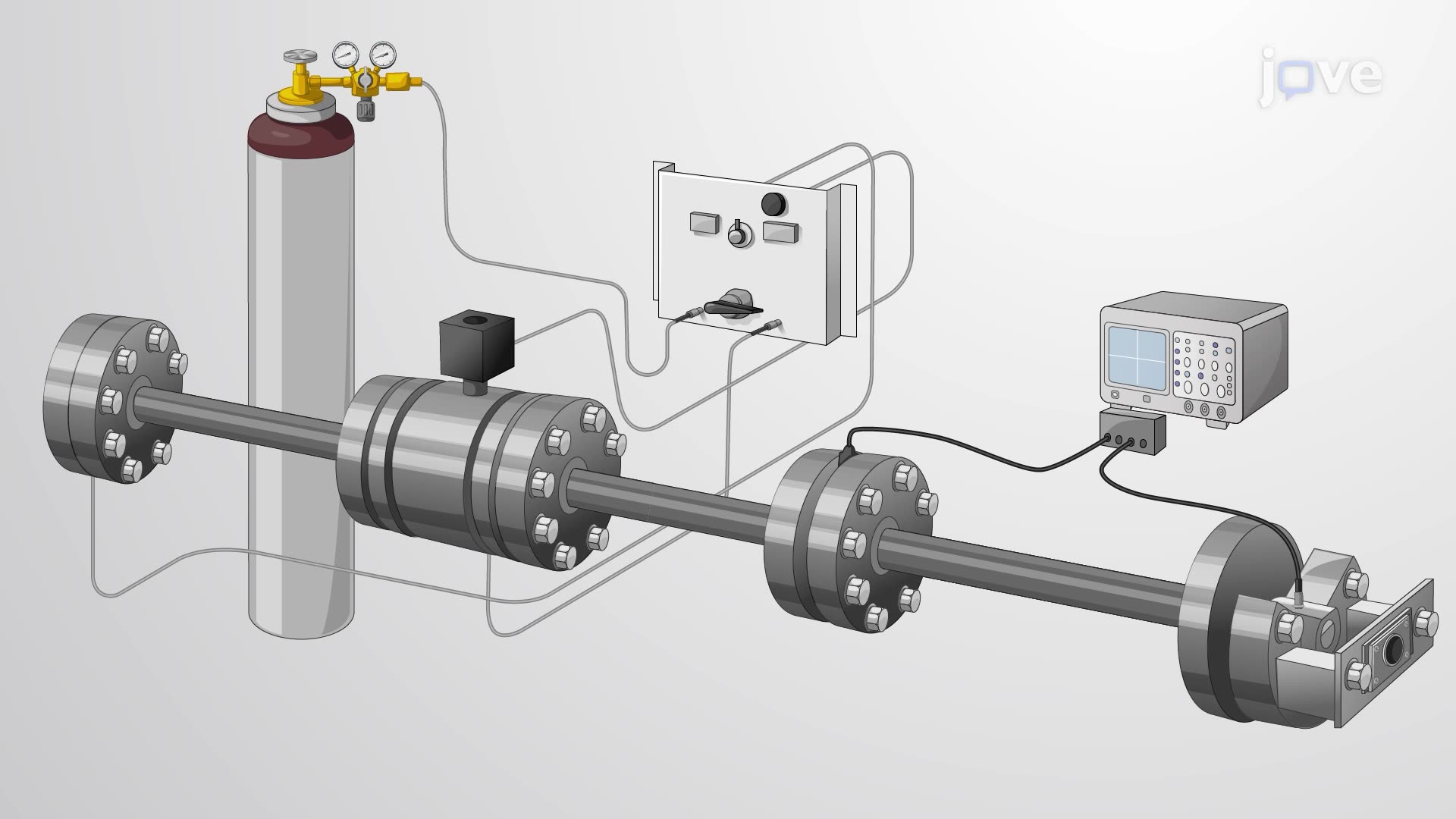 Inducing Traumatic Injury in a Brain Slice Using a Shock Tube Device