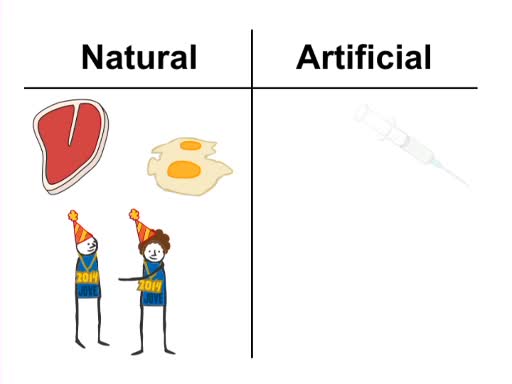 An Introduction to Reward and Addiction