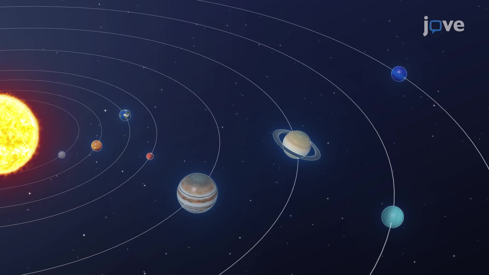 Inner vs Outer Planets - Big Idea 5: Earth in Space and Time - JoVE K12