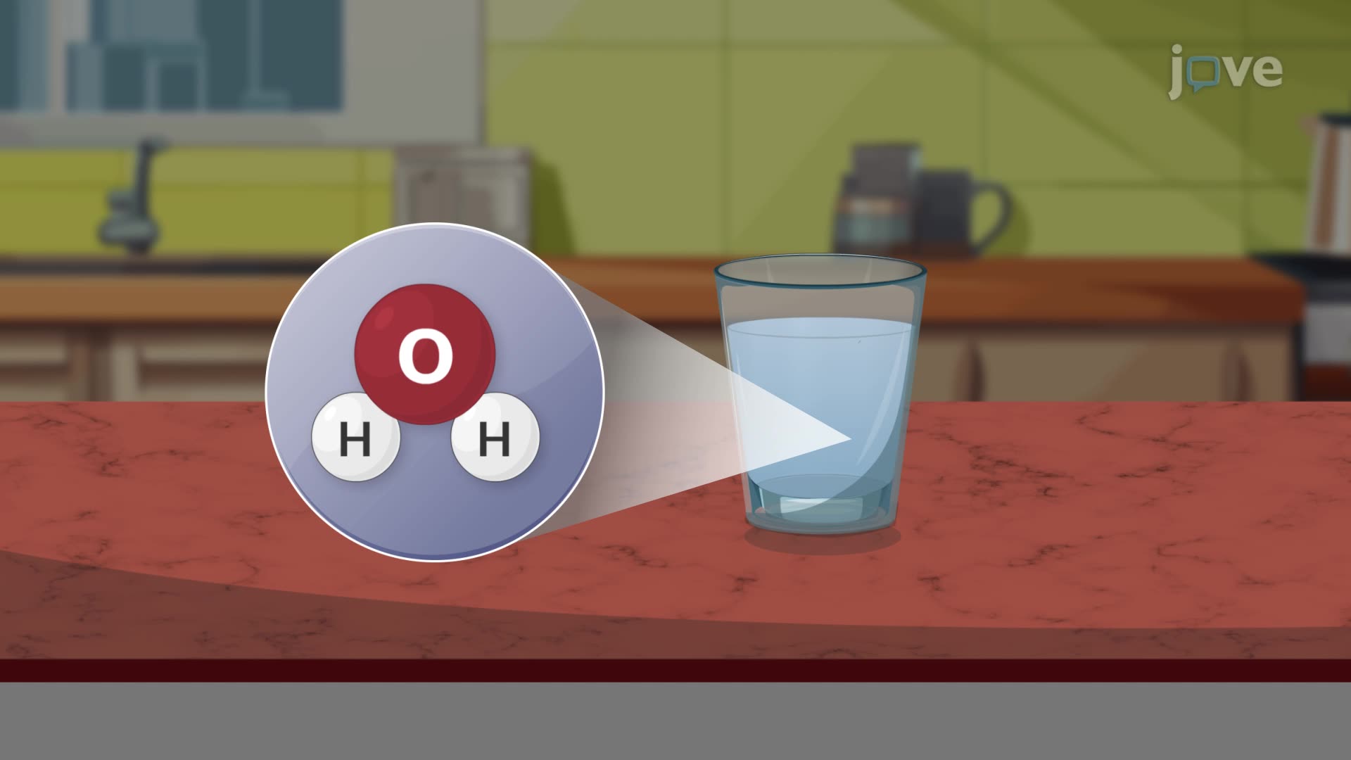 Chemistry of Compounds - Concept | Physical Science | JoVe