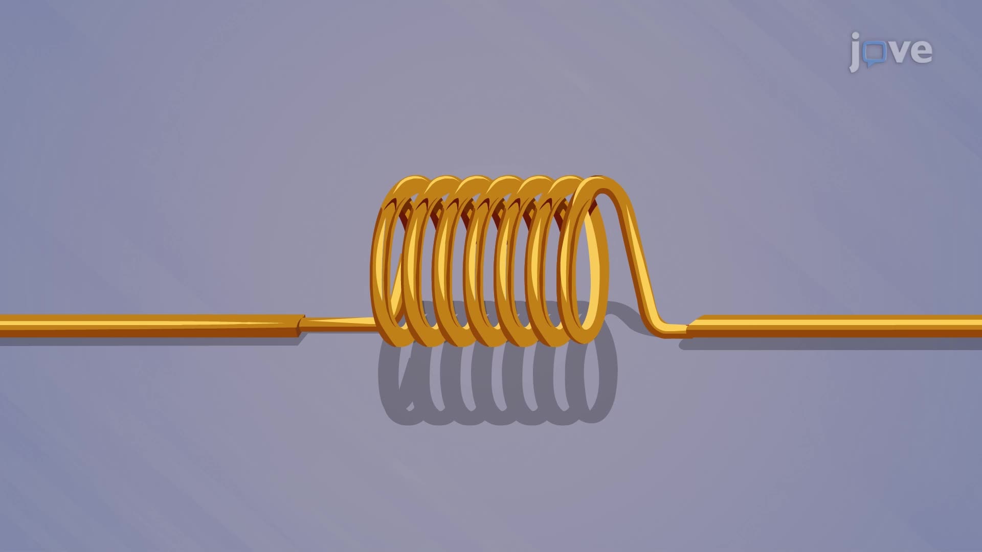 Solenoid - Concept | Physical science | JoVe