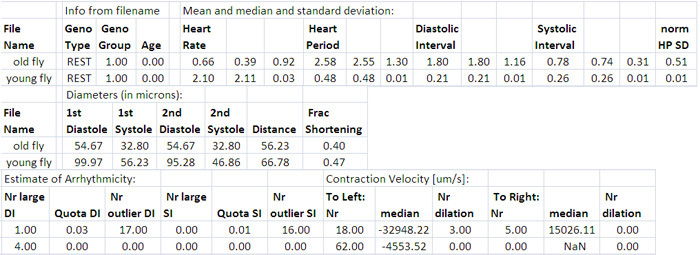 Tabell1