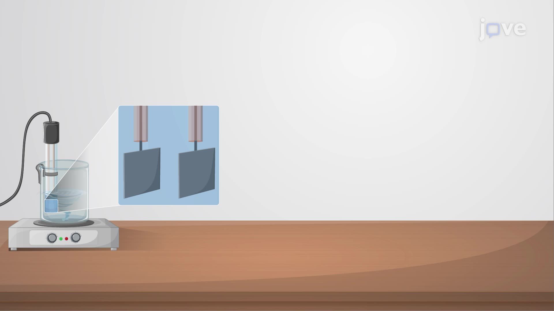 Thumbnail for Electrochemistry I: Electrolytic Conductance and Transference