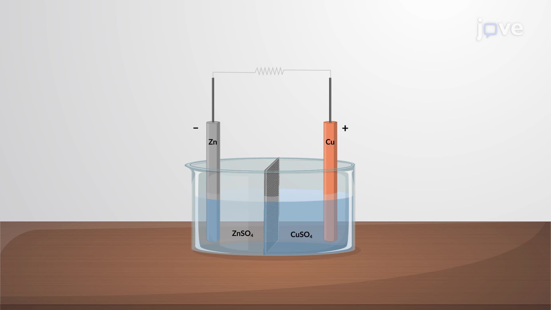 Cell Diagrams and IUPAC Conventions