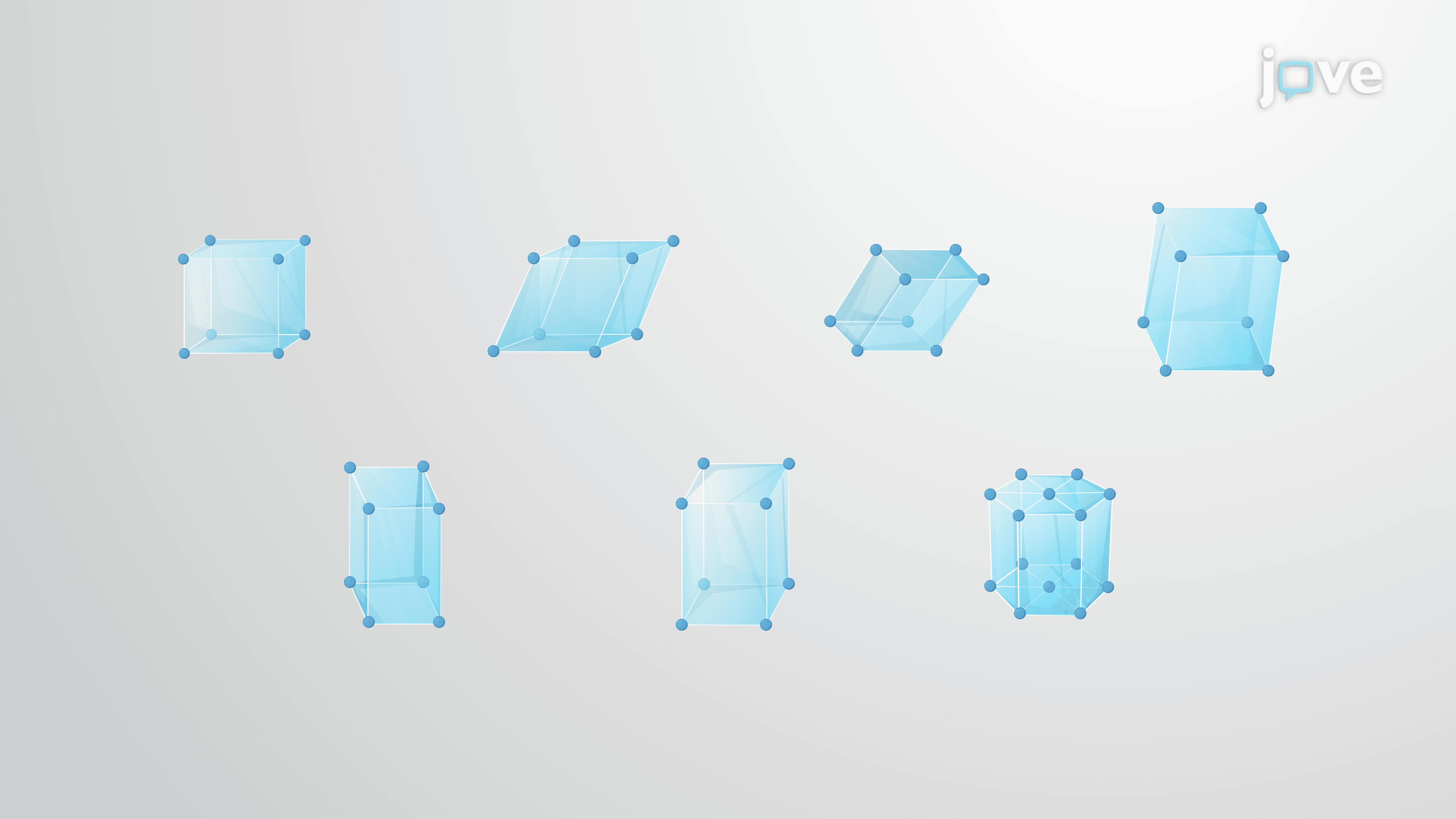 The Seven Crystal Systems: Overview