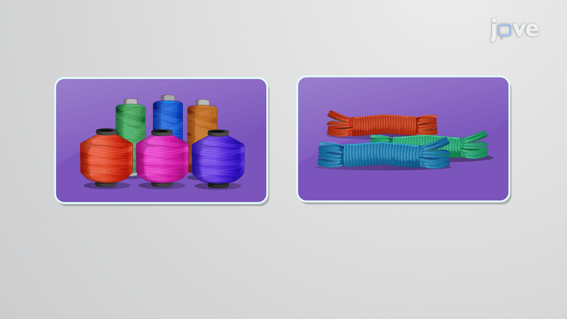 Thumbnail for Macromolecules and Self Assembly