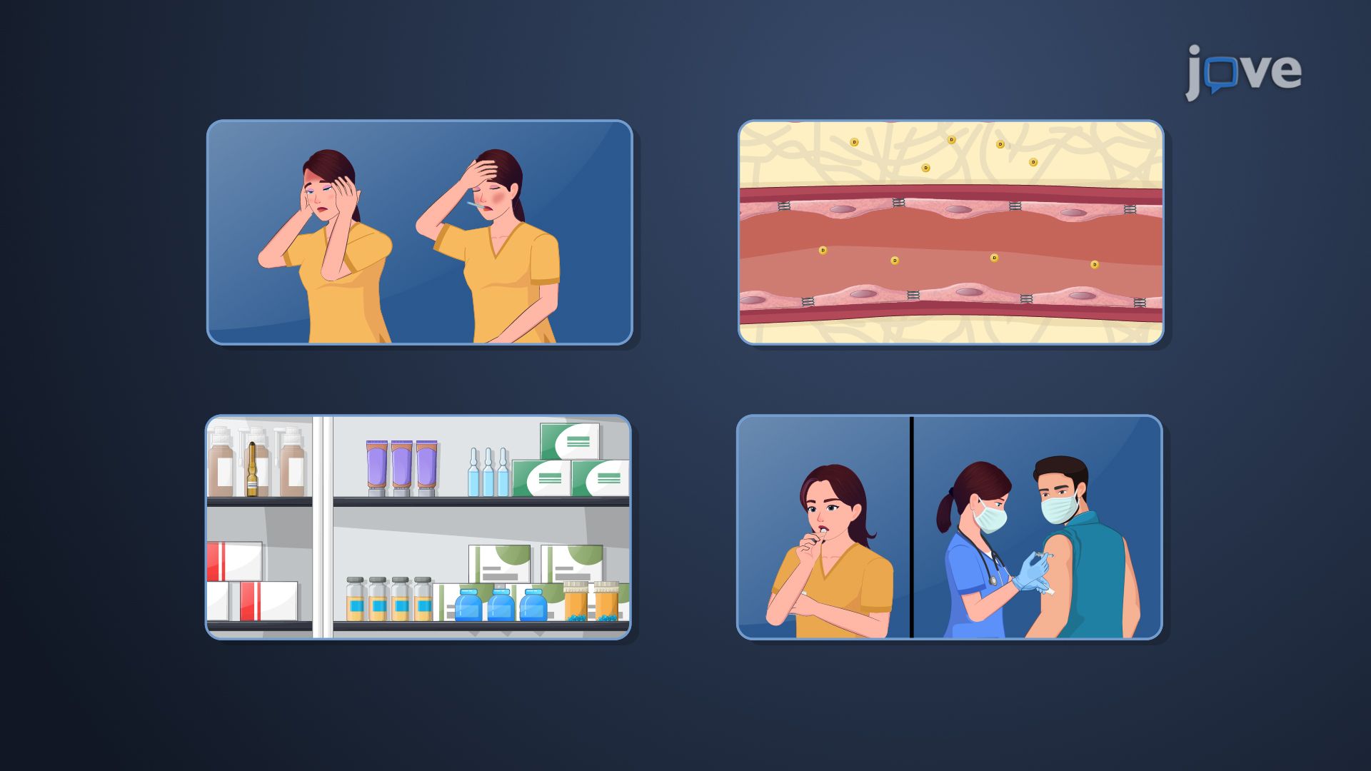 Bioavailability: Overview