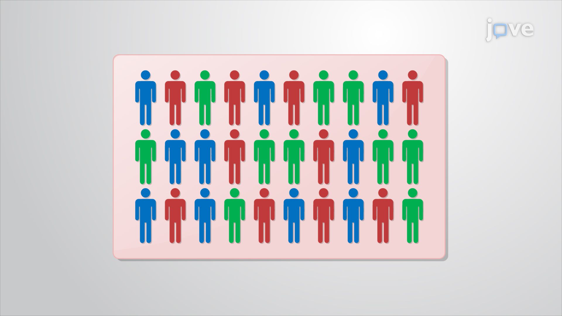 Bioequivalence Experimental Study Designs: Completely Randomized and Randomized Block Designs