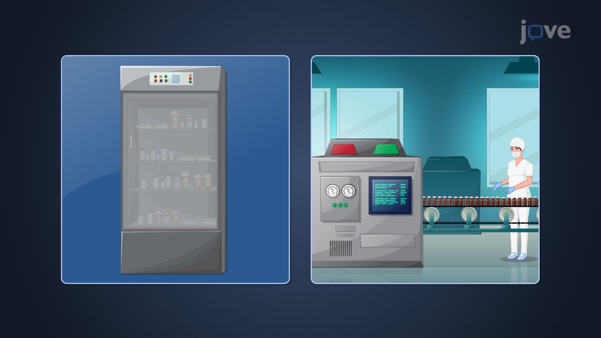 In Vitro Drug Release Testing: Overview, Development and Validation