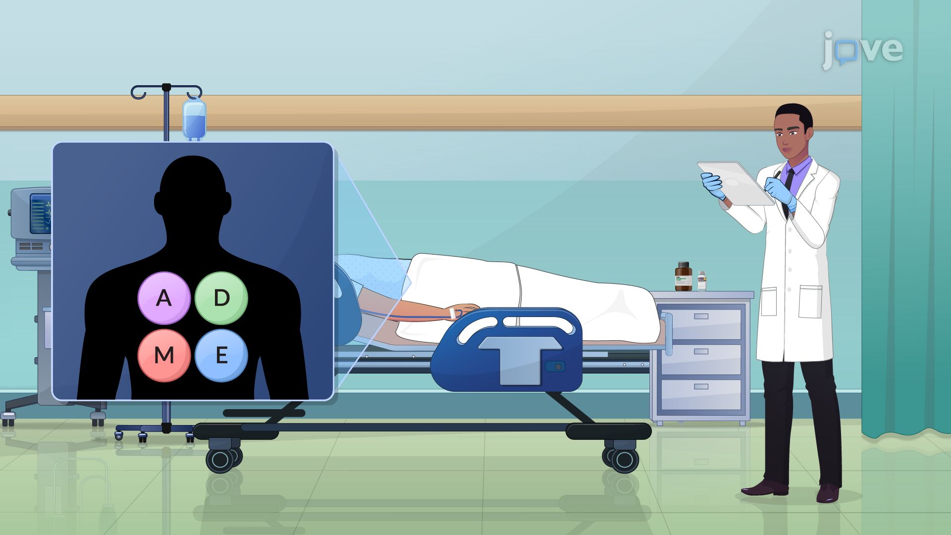 Dosage Regimens: Designs and Approaches