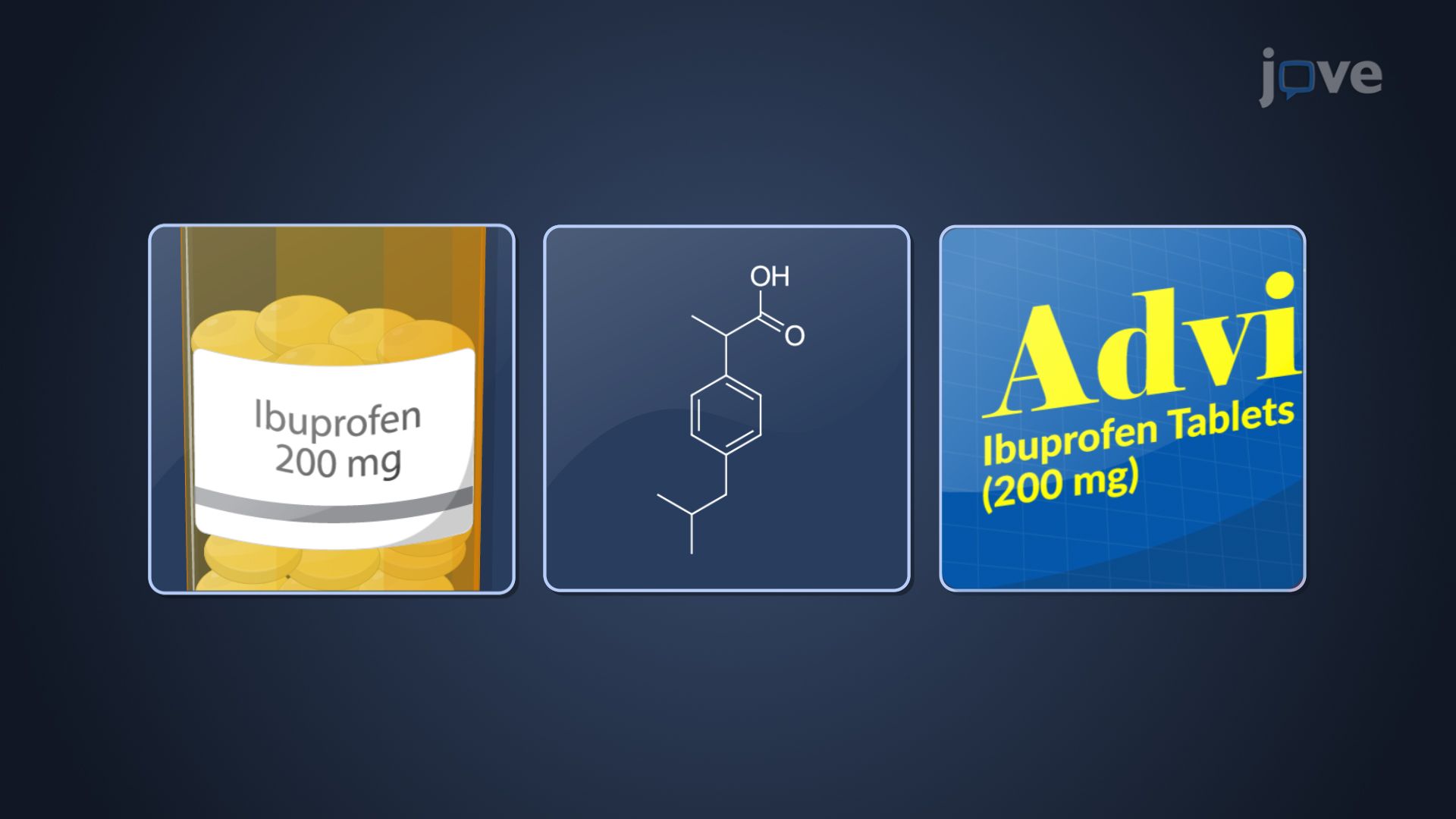 Determination of Multiple Dosing Parameters: Loading and Maintenance Doses