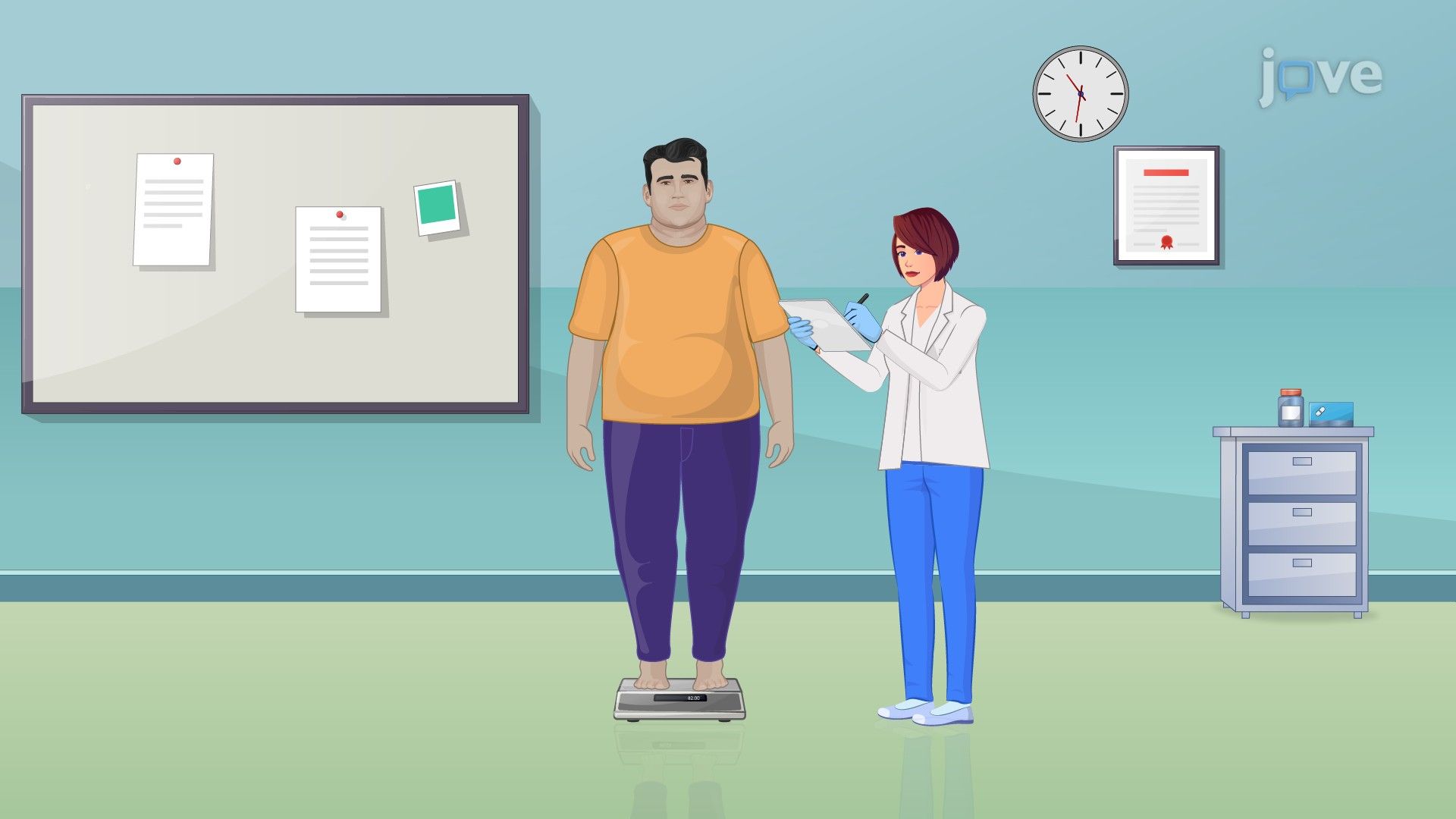 Drug Dosing: Obese Patients