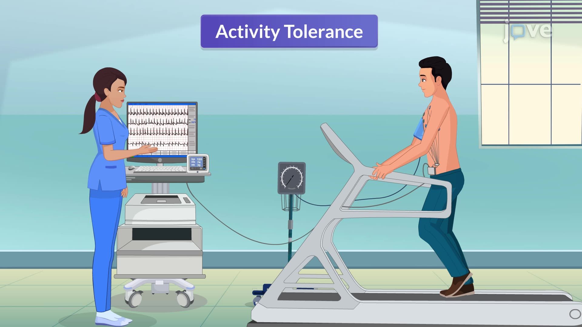 Mitral Stenosis IV: Nursing Management