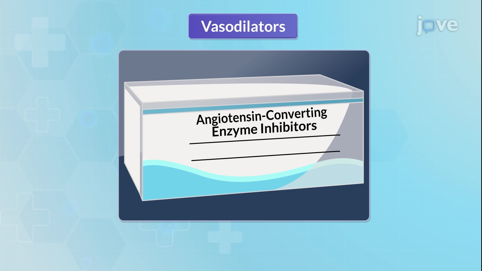 Aortic Regurgitation III: Medical Management