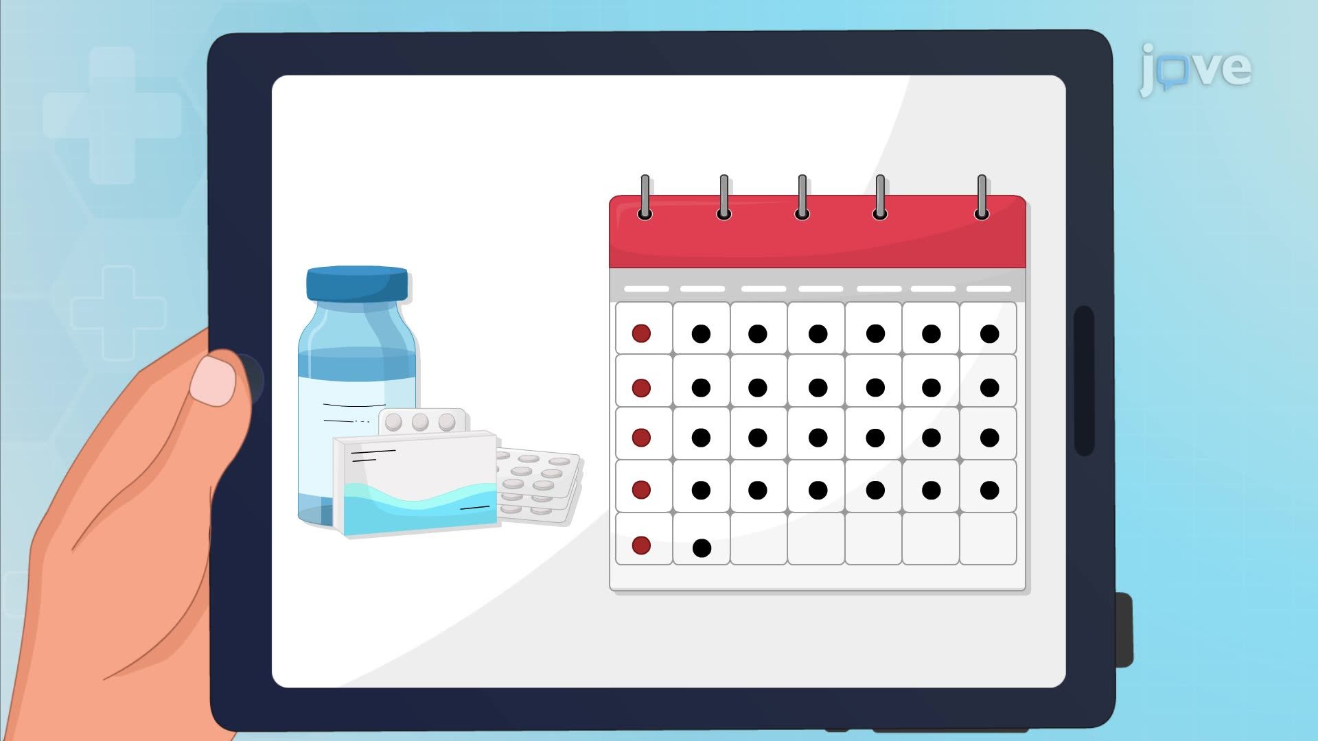 Aortic Regurgitation IV: Nursing Management