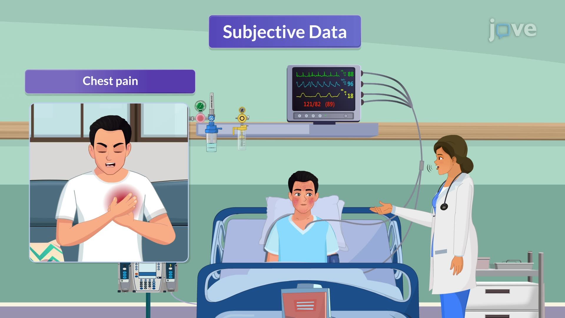 Endocarditis IV: Nursing Management