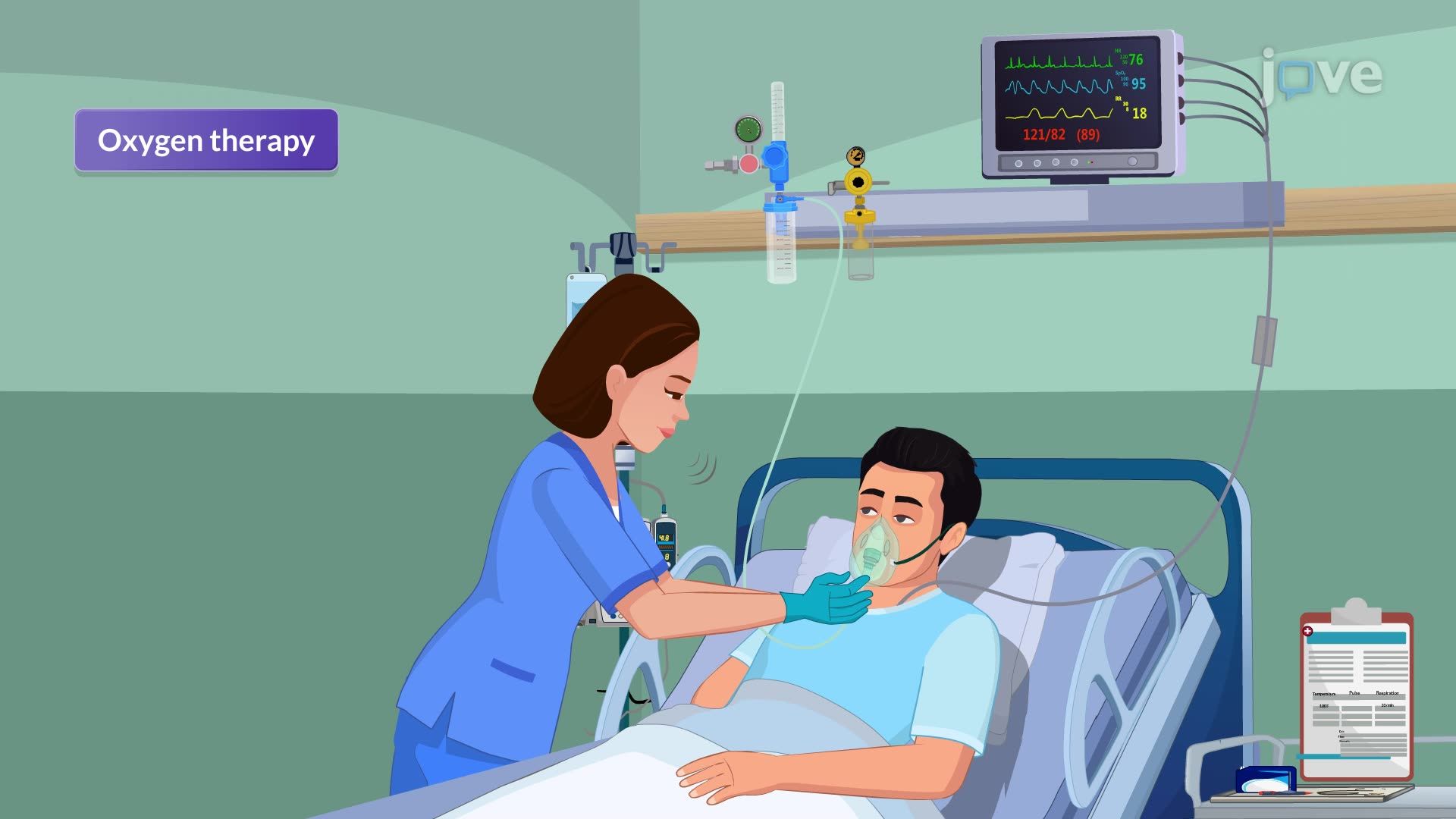 Myocarditis III:  Medical Management