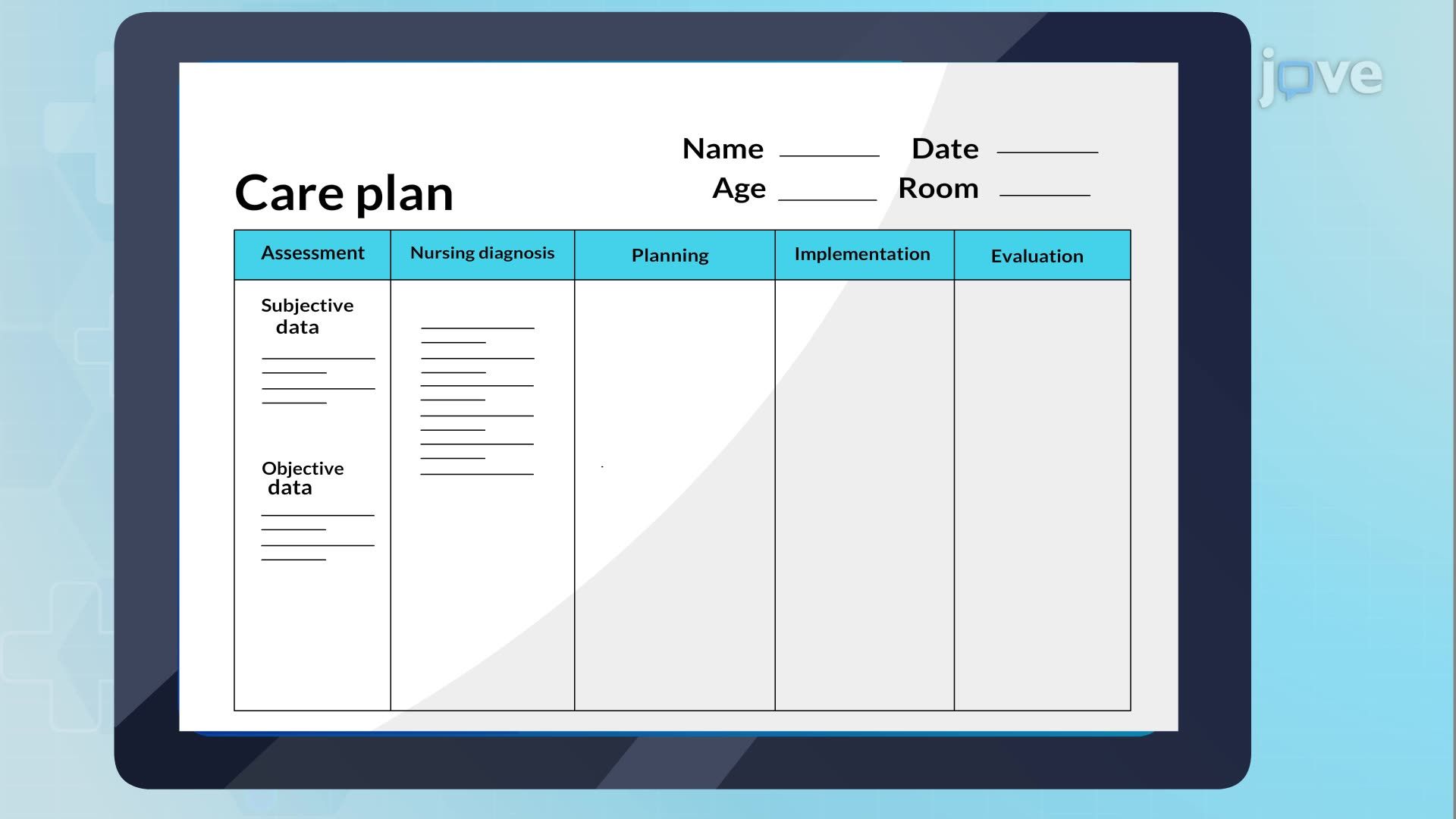 Myocarditis IV: Nursing Management