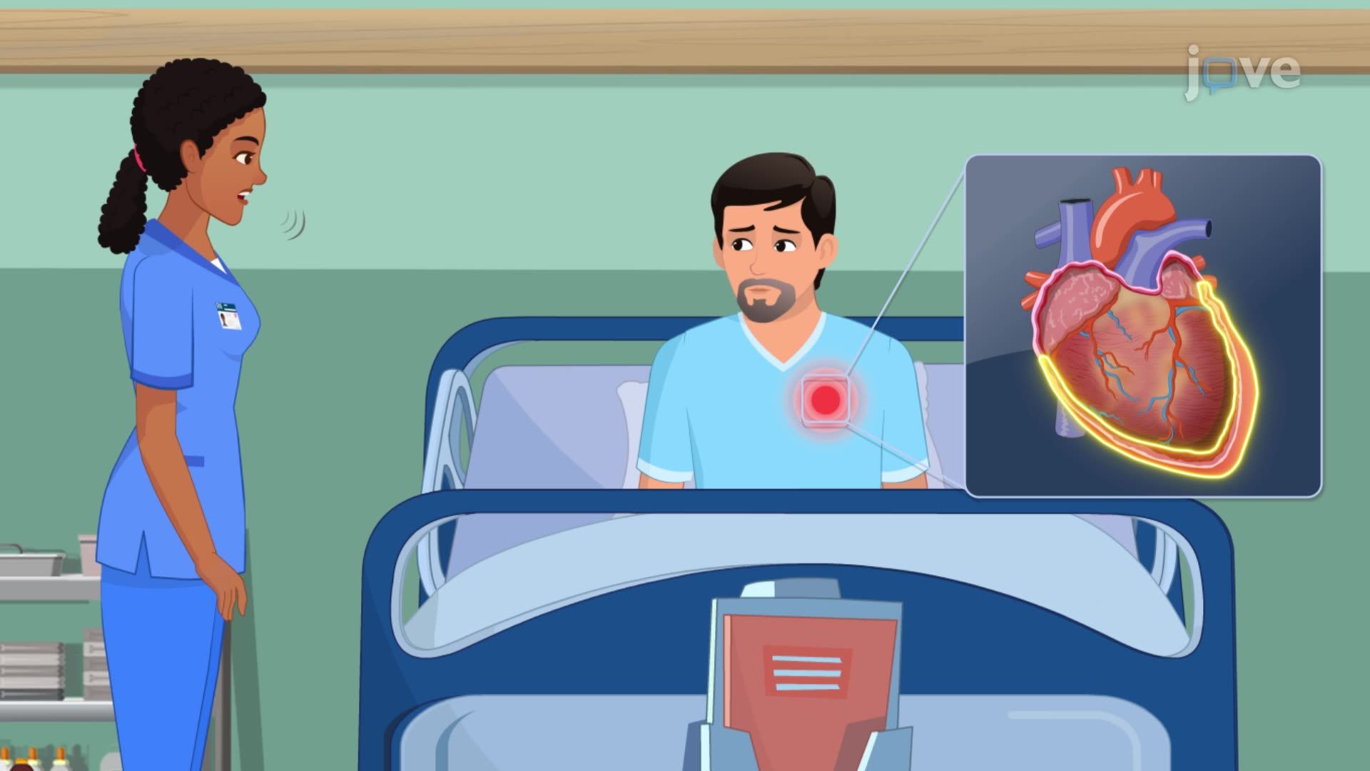Pericarditis IV: Nursing Management