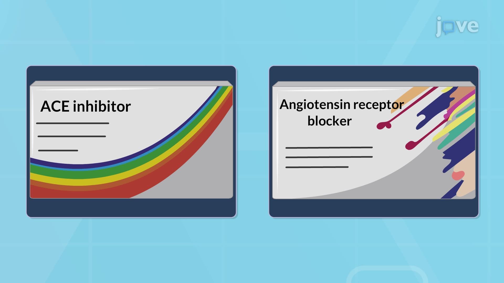 Coronary Artery Disease V: Interprofessional Care