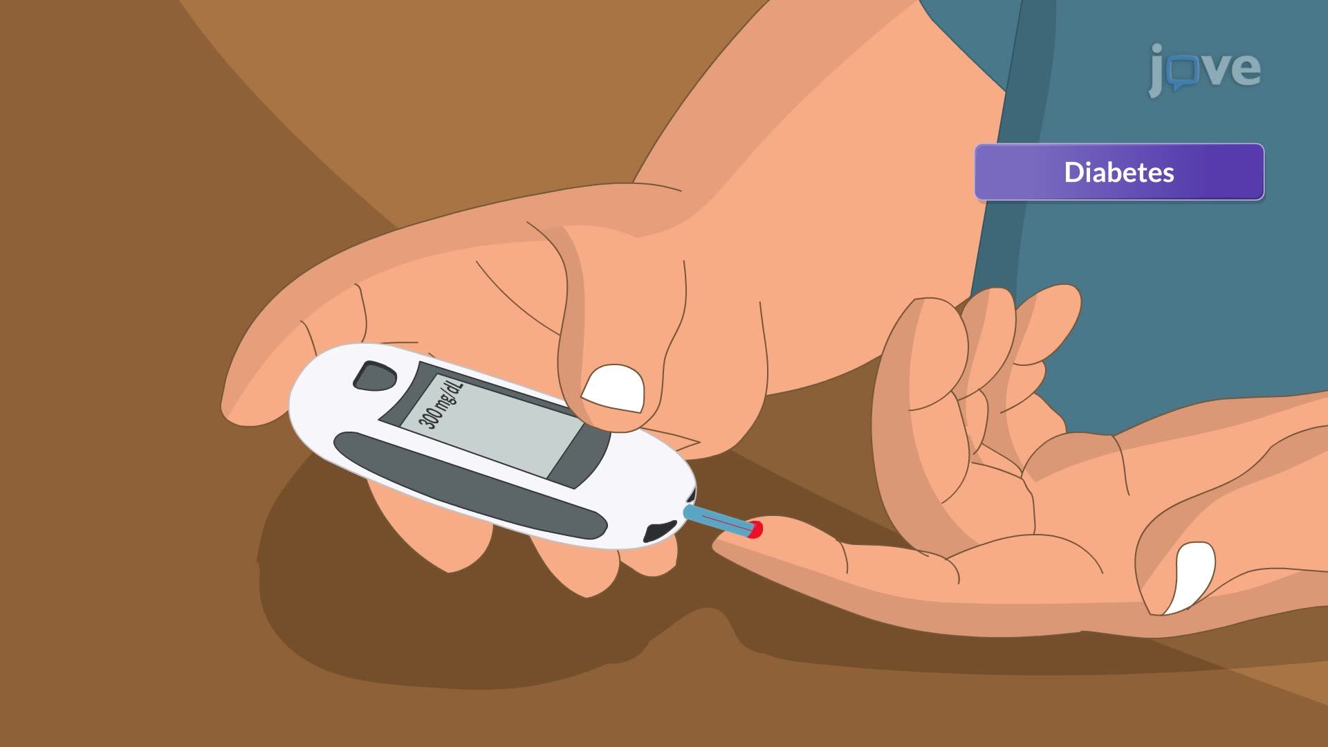 Angina I: Introduction