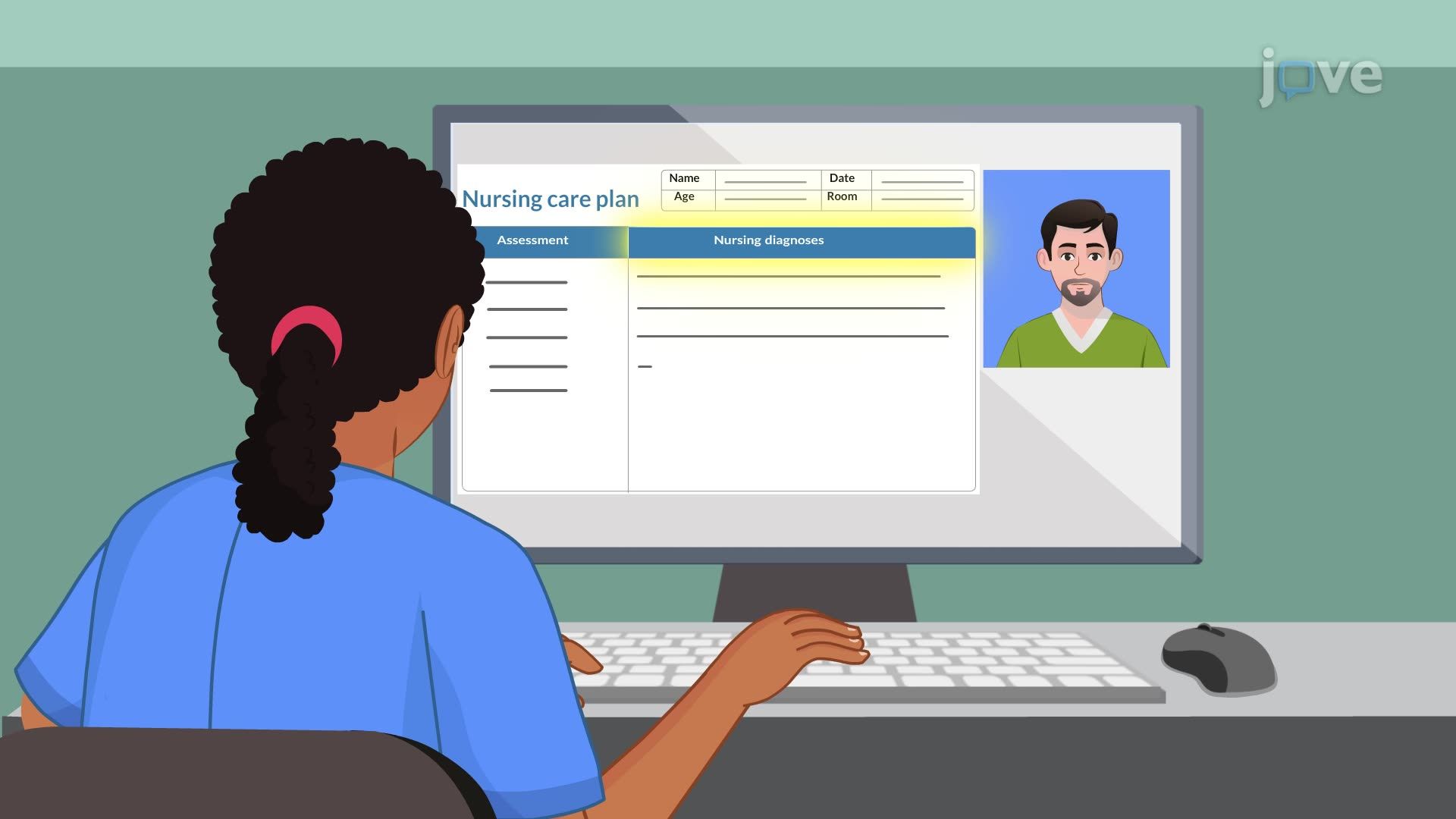 Dysrhythmias VII: Nursing Management of Dysrhythmias