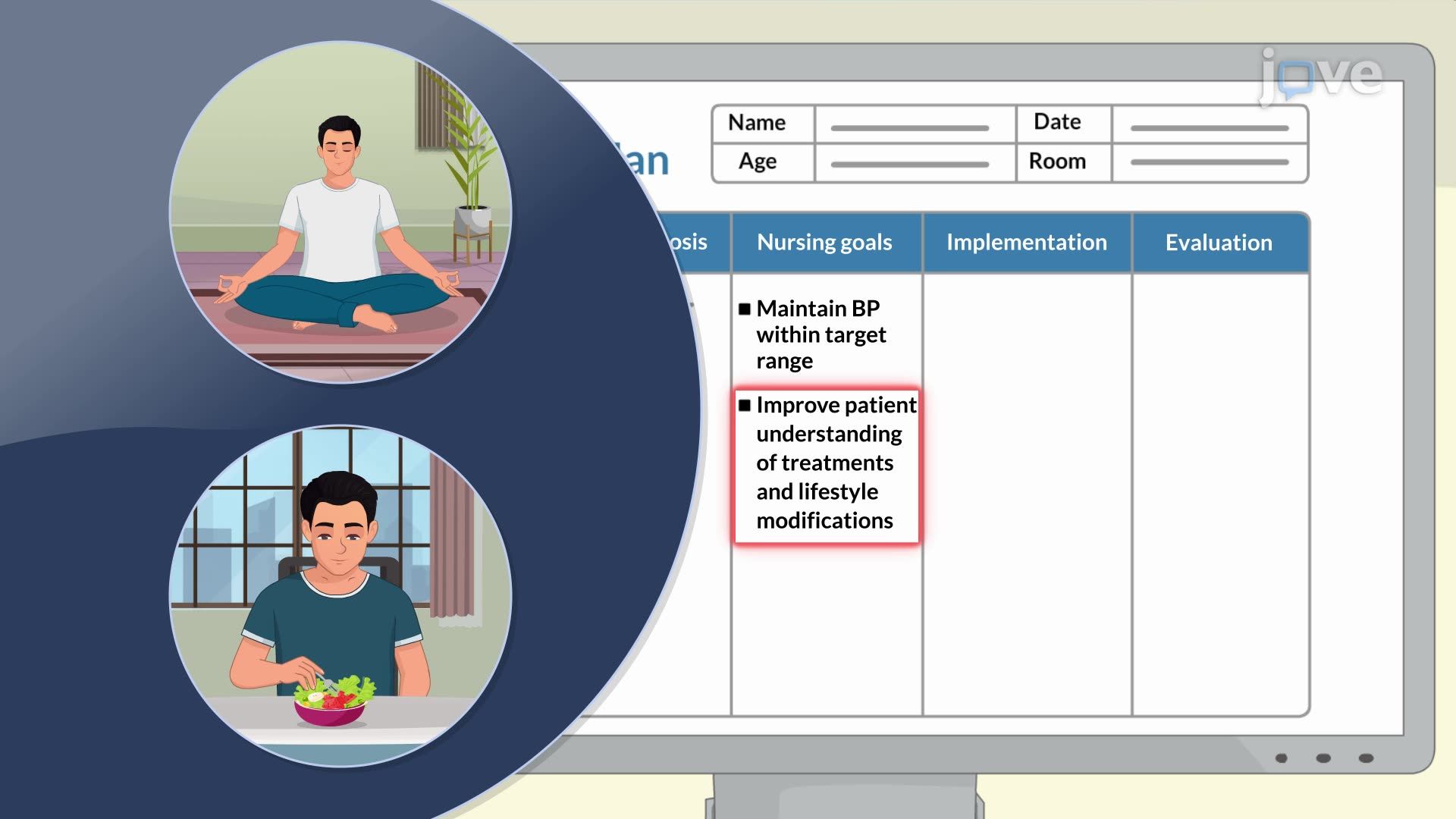 Hypertension V: Nursing Management