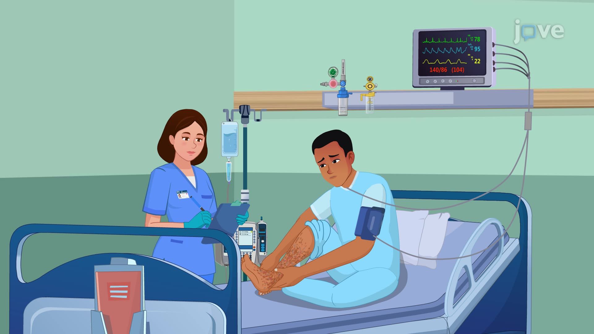 Atherosclerosis IV: Nursing Management