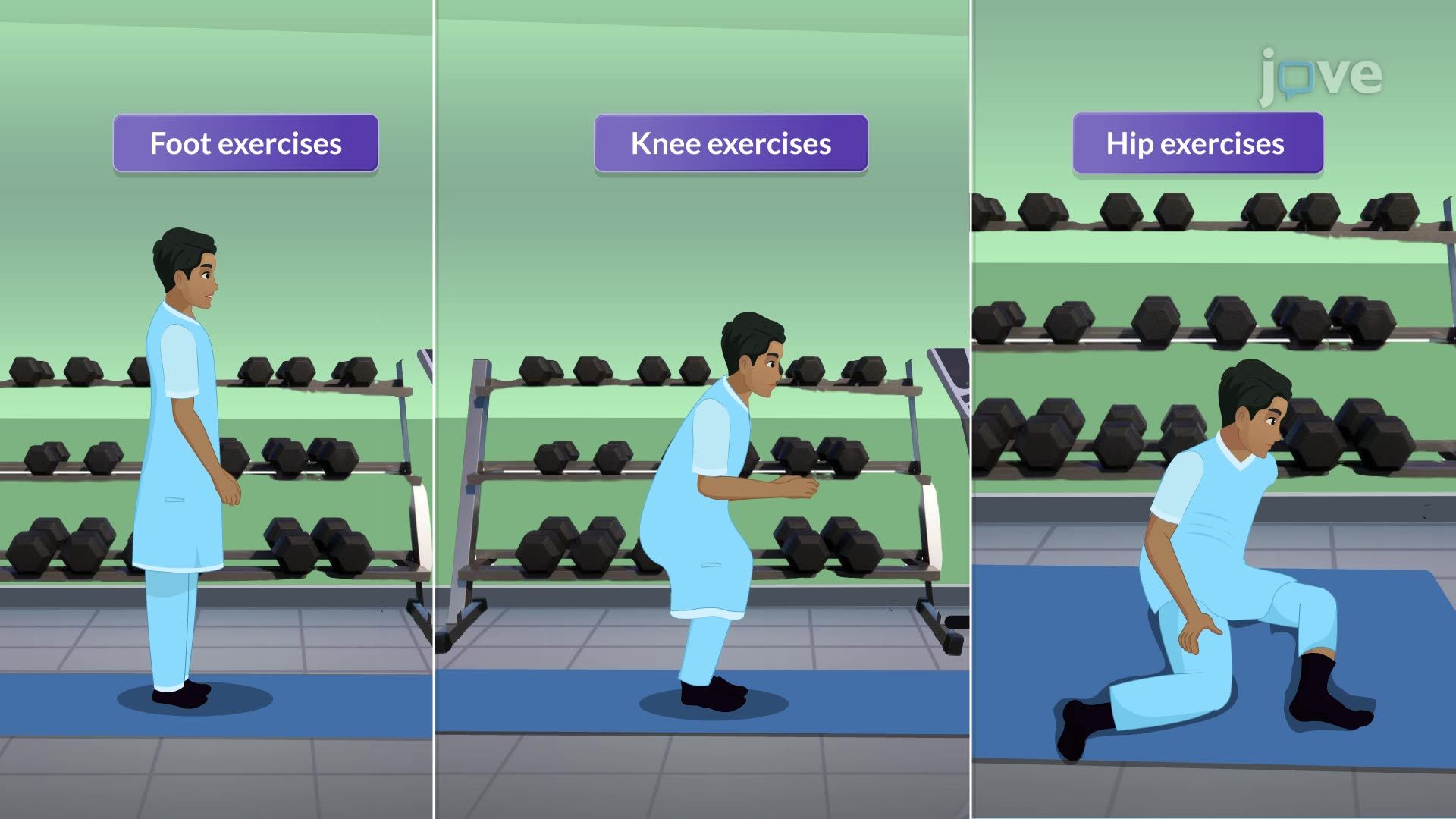 Venous Thrombosis III: Interprofessional Care