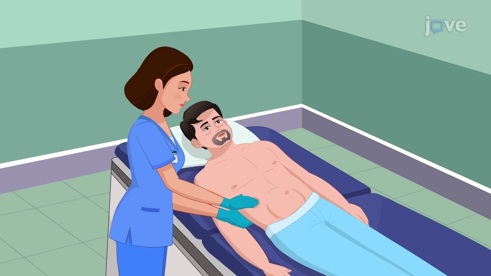 Nursing Assessment of the Genitourinary System II: Inspection and Palpation