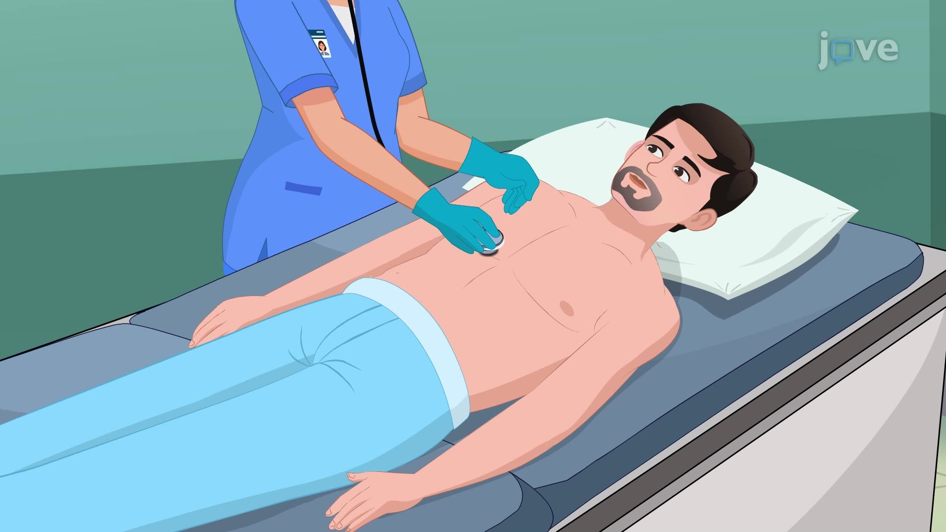 Nursing Assessment of the Genitourinary System III: Percussion and Auscultation