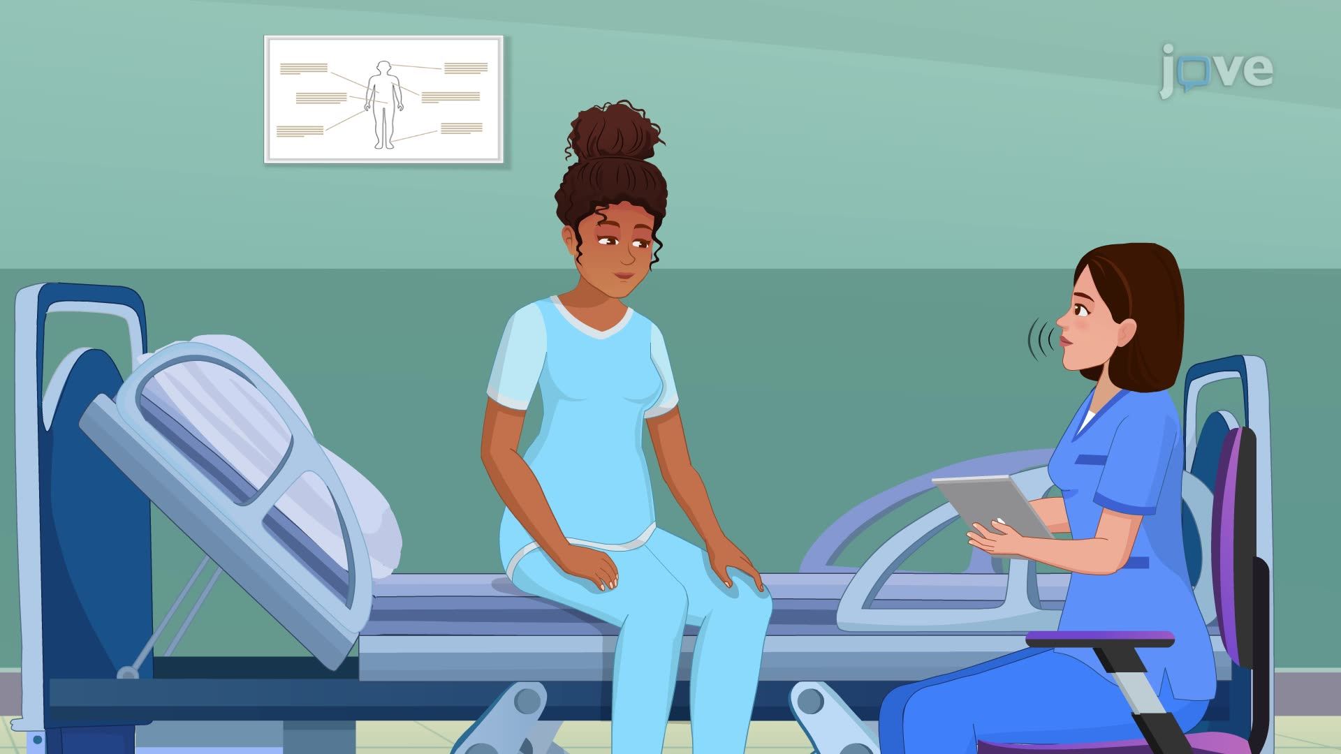 Urinary Tract Infection IV: Nursing Management