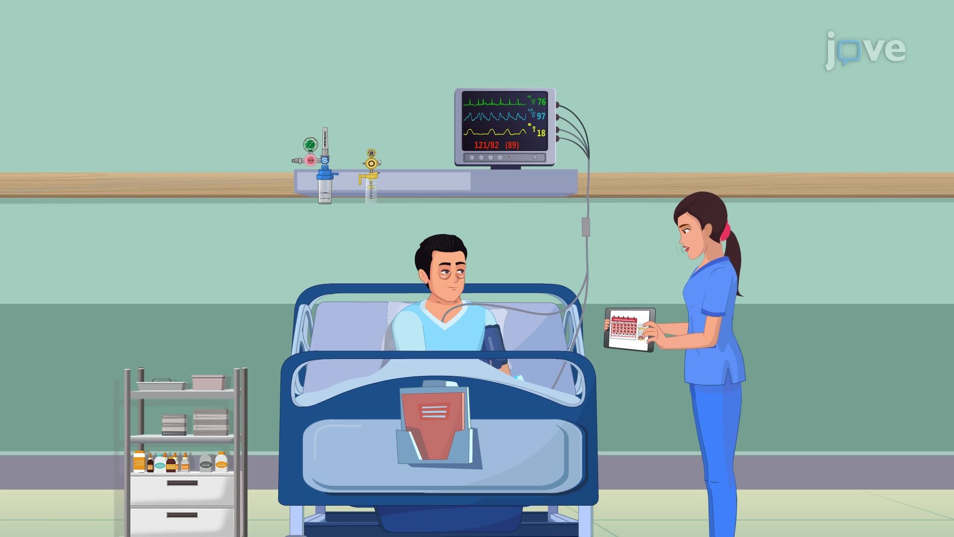 Nephrotic Syndrome III : Nursing Management