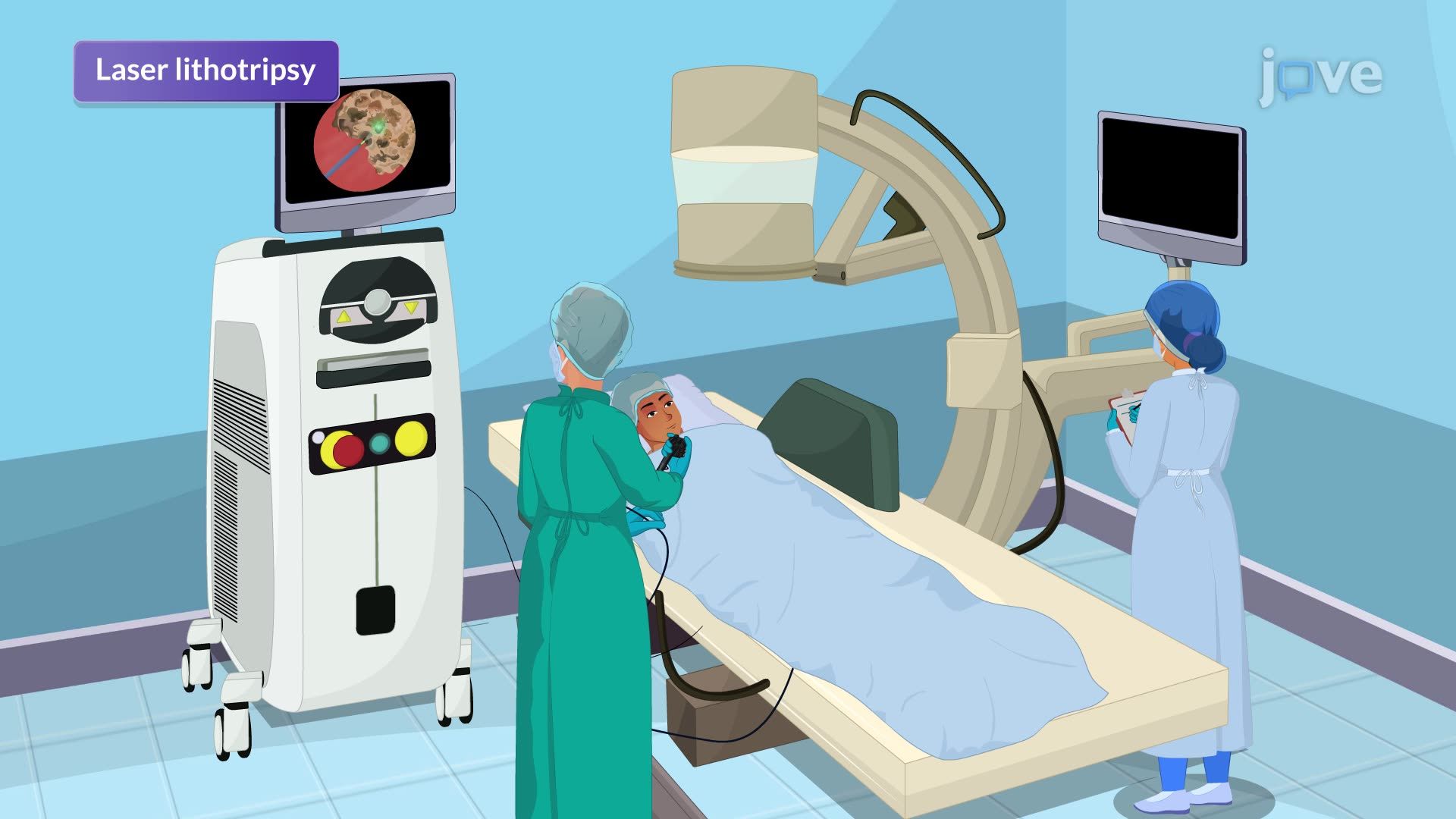 Urinary Tract Calculi VI: Surgical Management