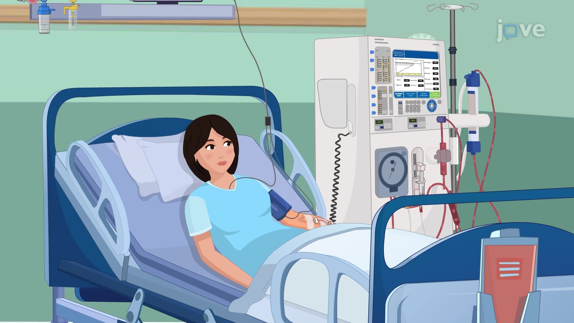 Kidney Transplant III: Nursing Management