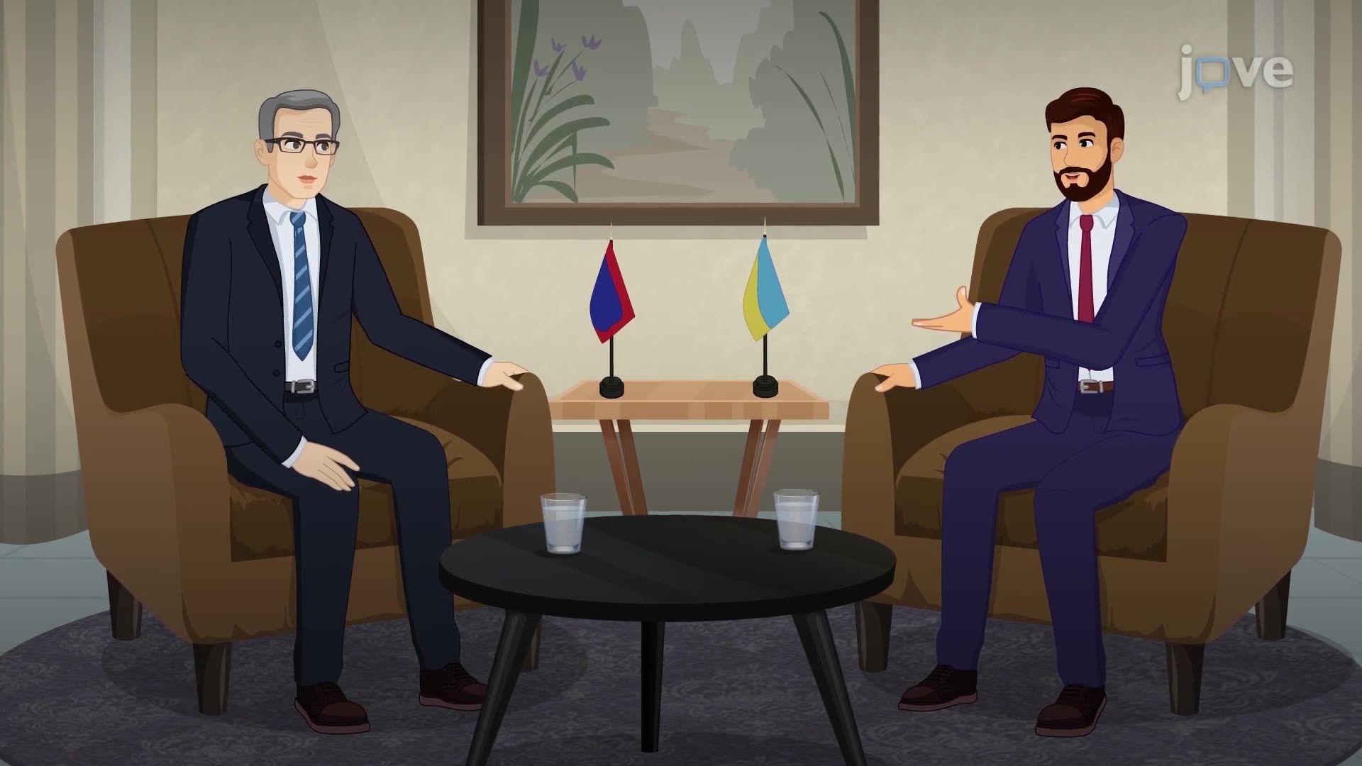 Impact of Groups on Groups