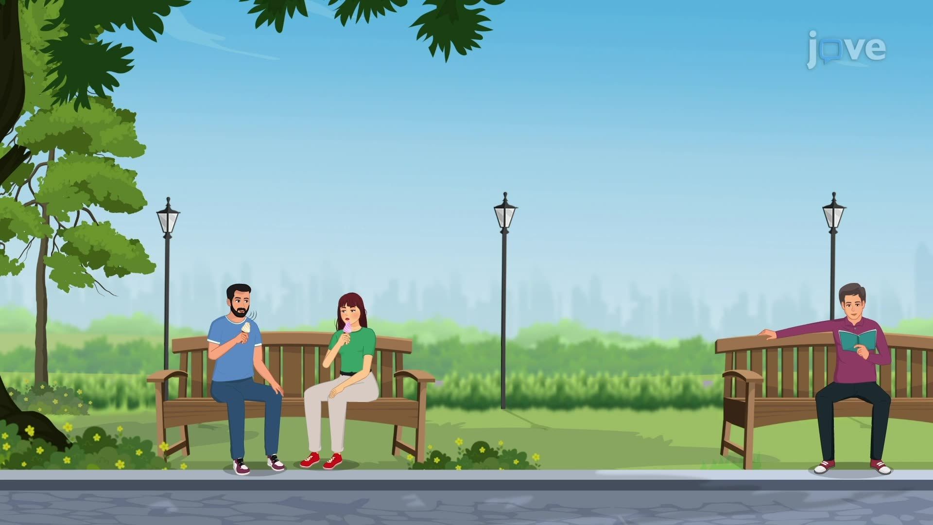 Social Relationships and Well-Being