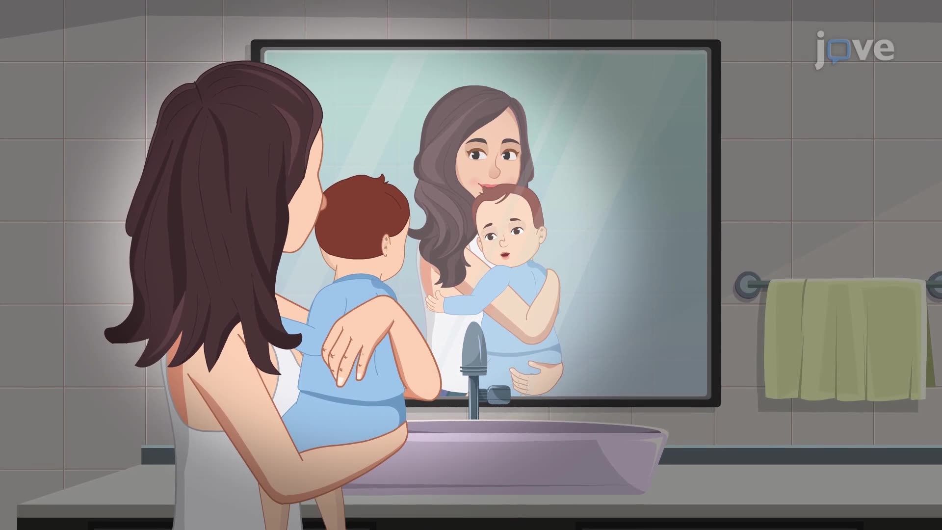 Understanding Self-Concept