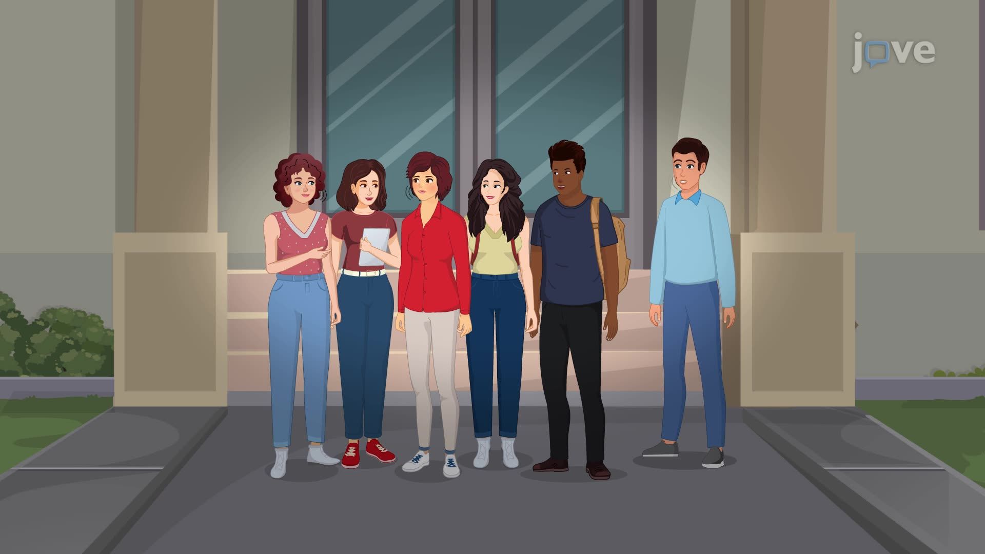 The Looking Glass Self