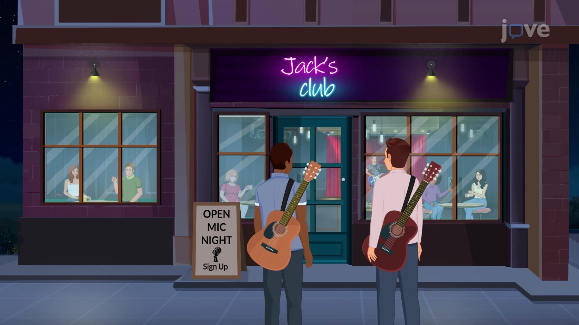 Social Foundations of Self III: Self-Evaluation