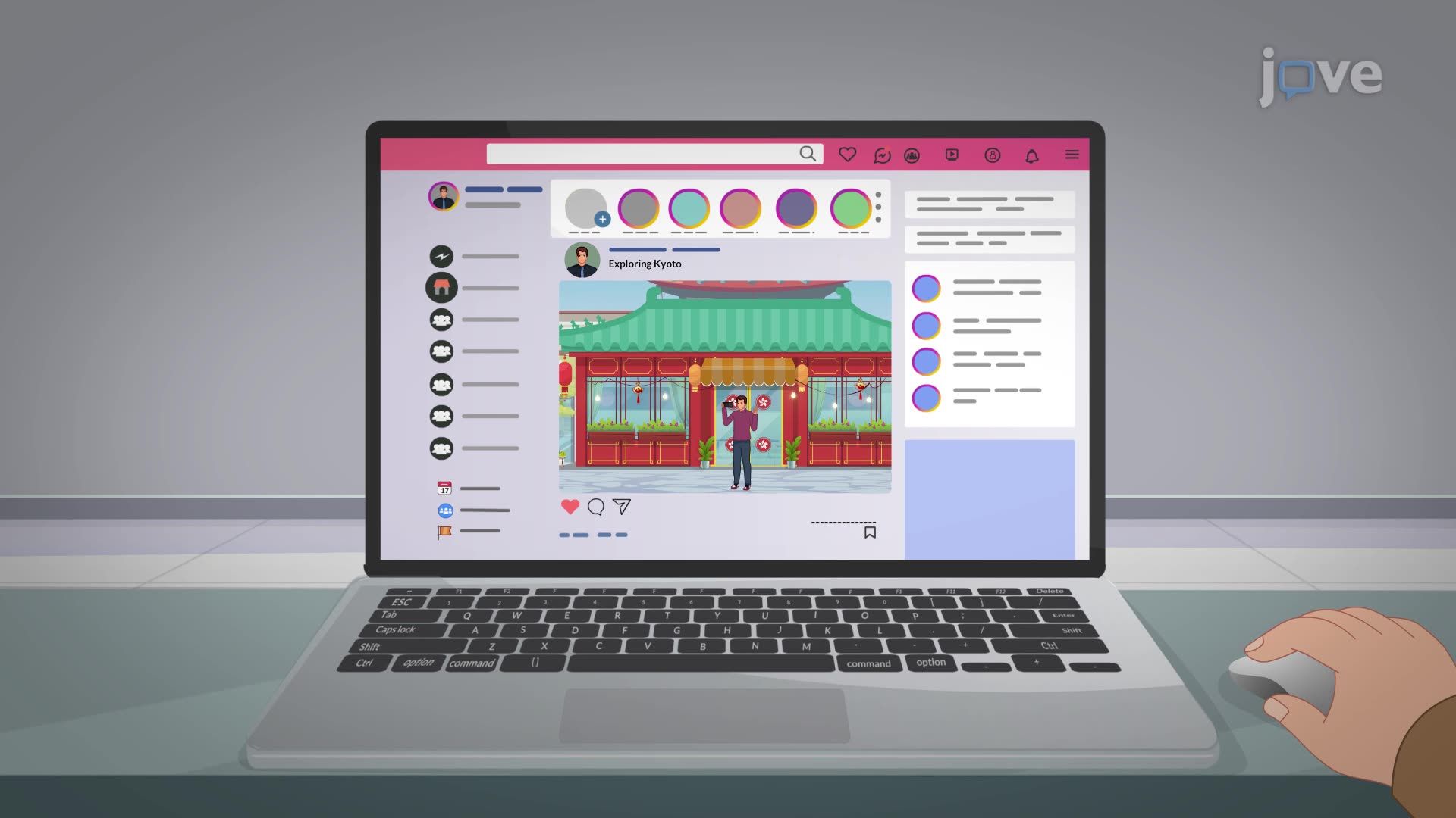 Social Foundations of Self IV: Self in Digital Communication