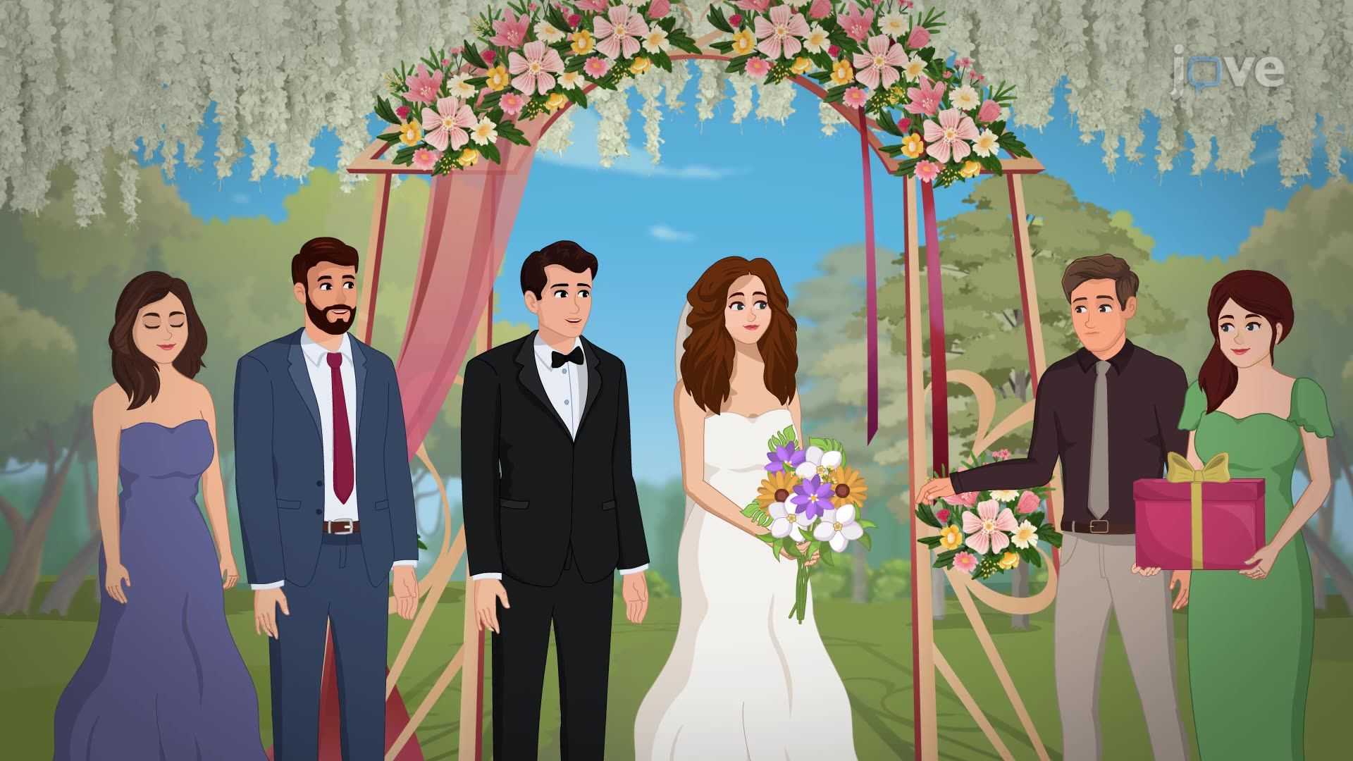 Processes of Self-Presentation