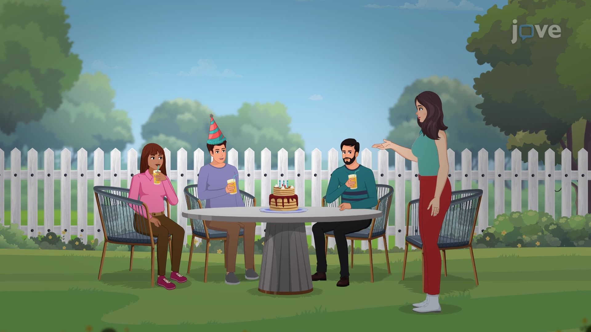 Strategies of Self-Presentation I: Strategic Self-Presentation