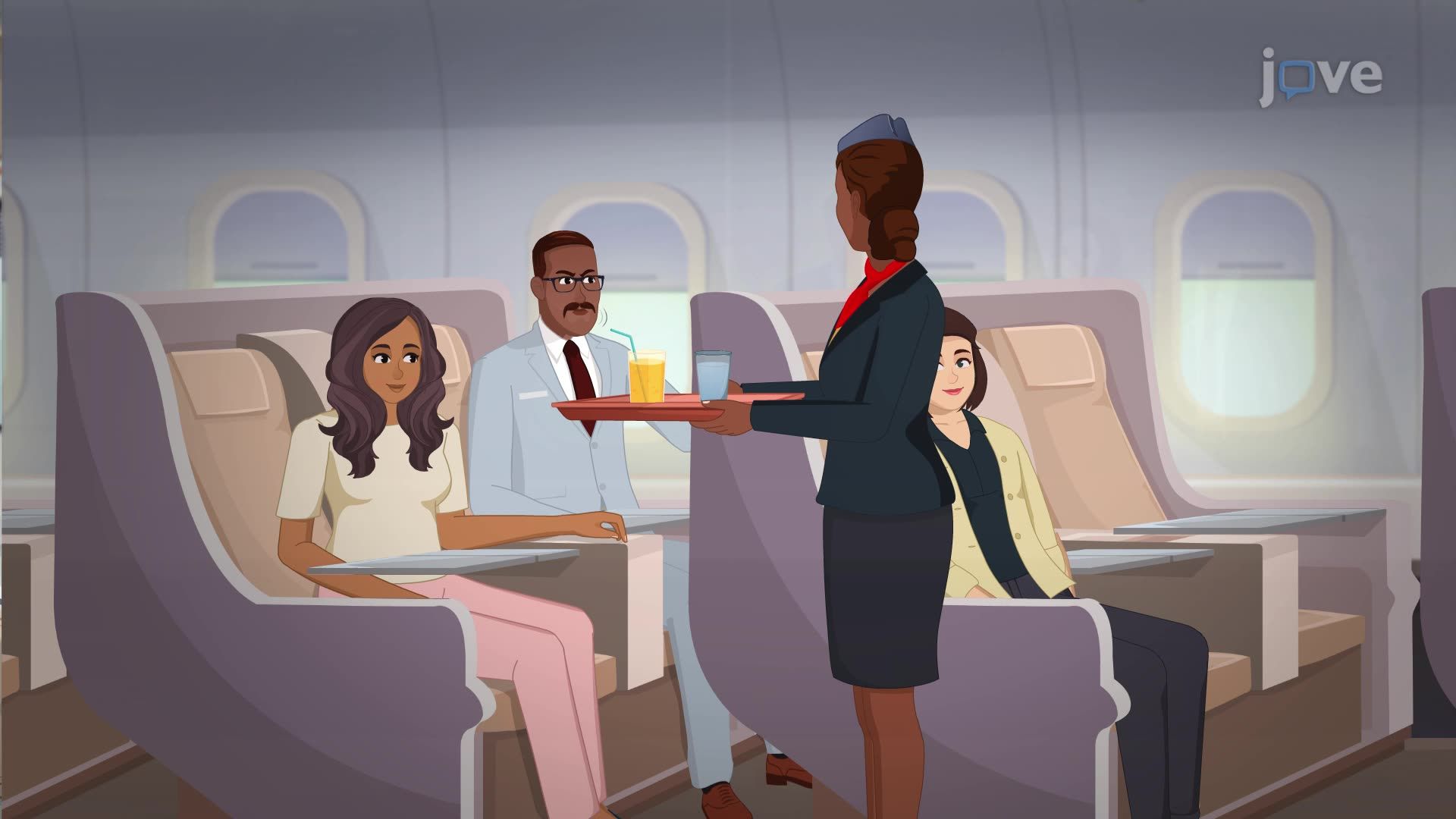 Managing Impressions