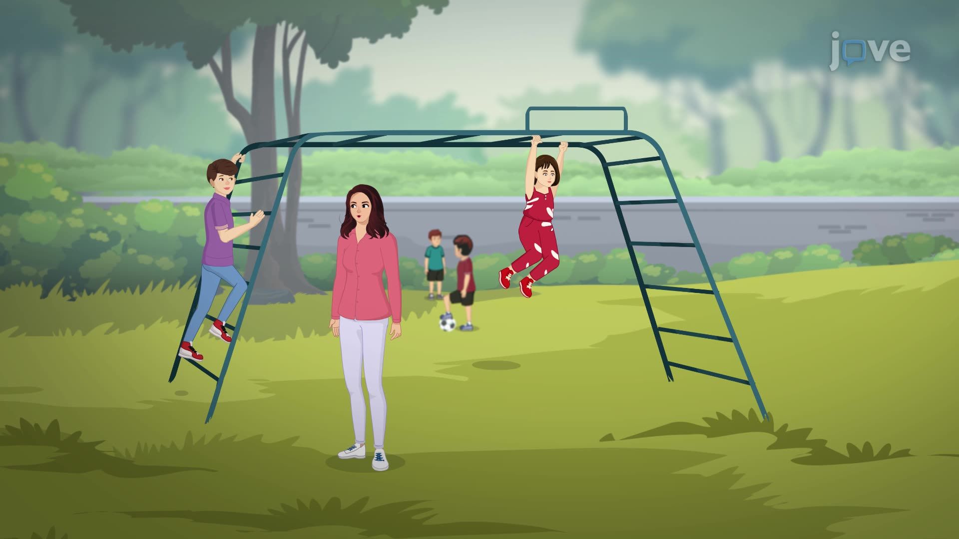 Sources of Self-Esteem I: Family Experience