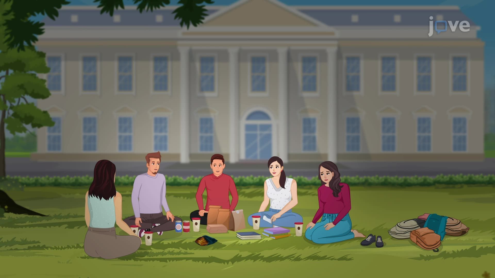 Need for Self-Esteem