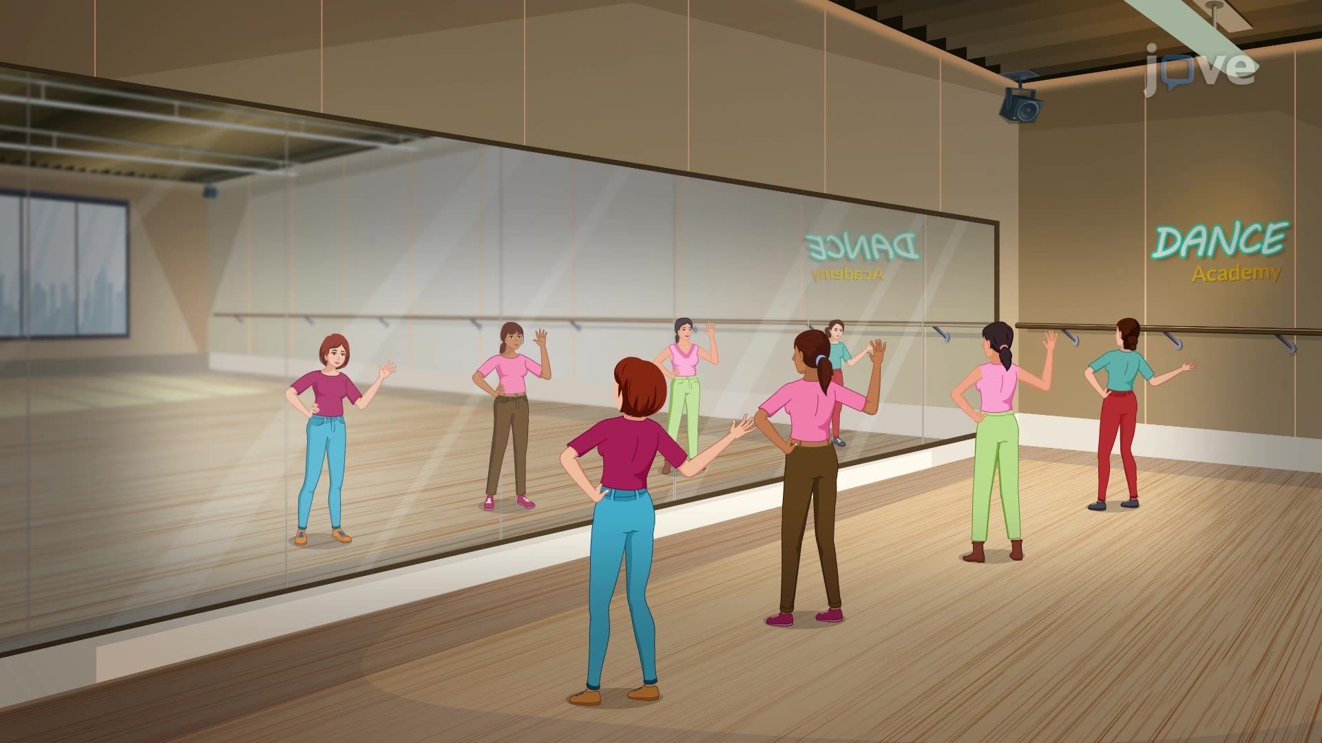 Growth versus Fixed Mindset