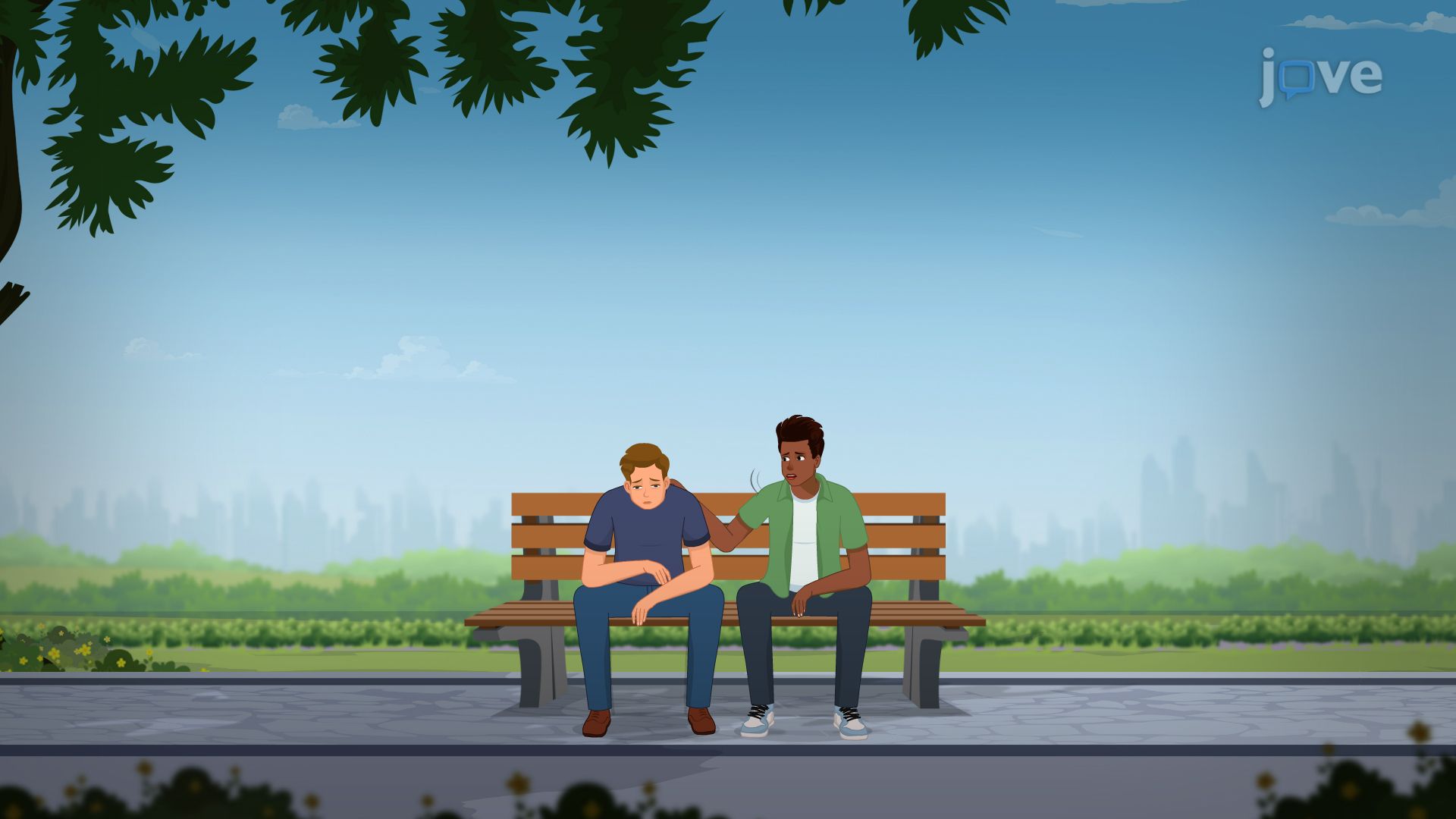 Channels of Non-Verbal Communication