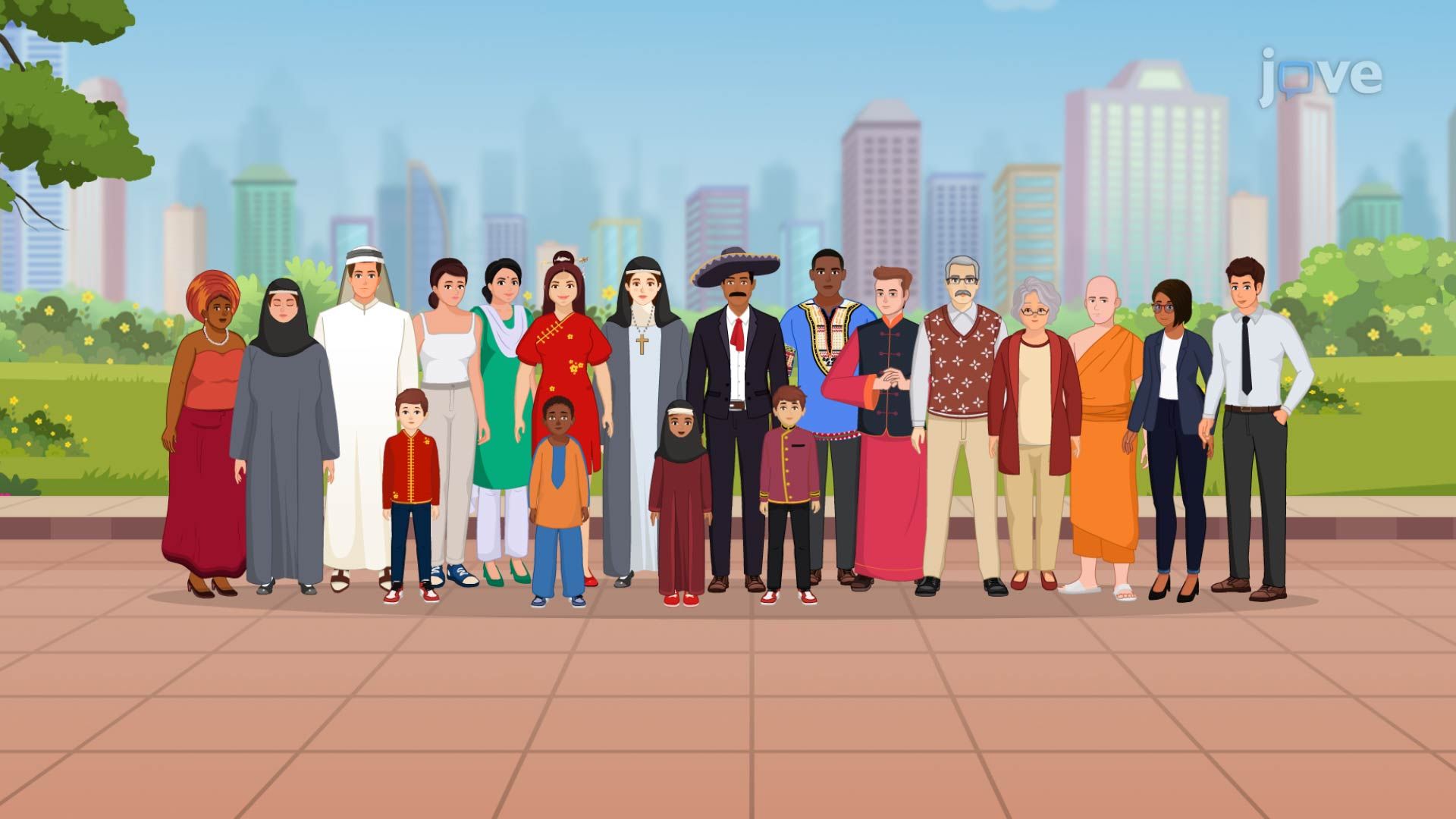 Importance of Need for Affiliation